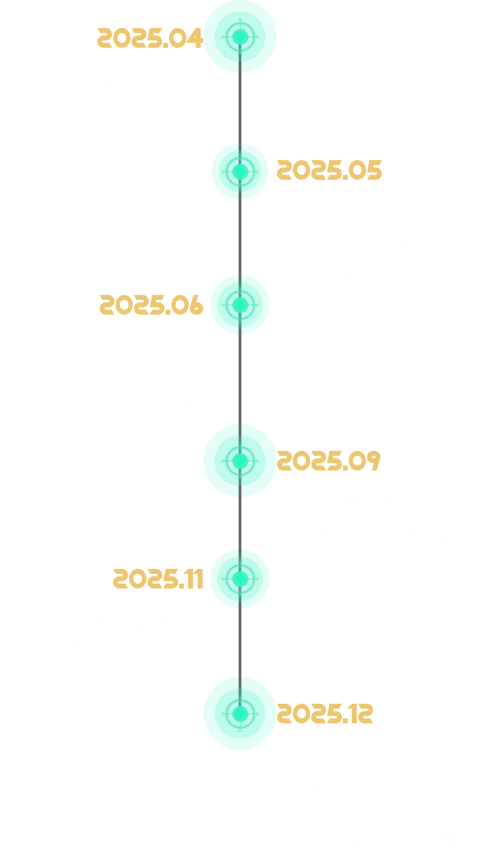 roadmap